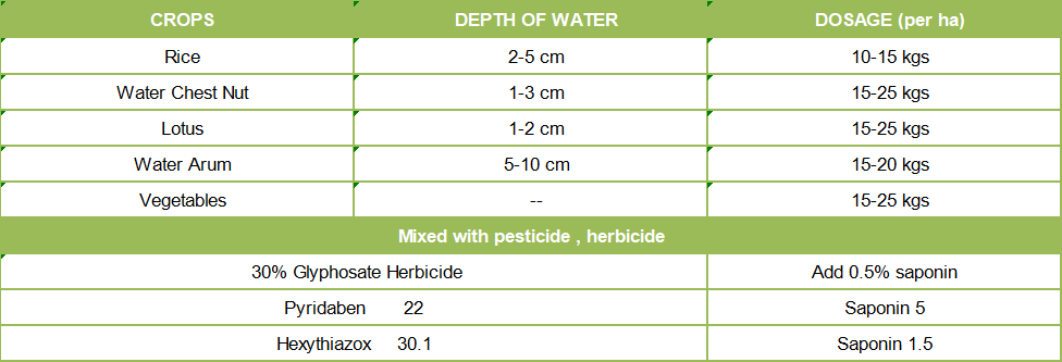 皂素粉用法用量.png